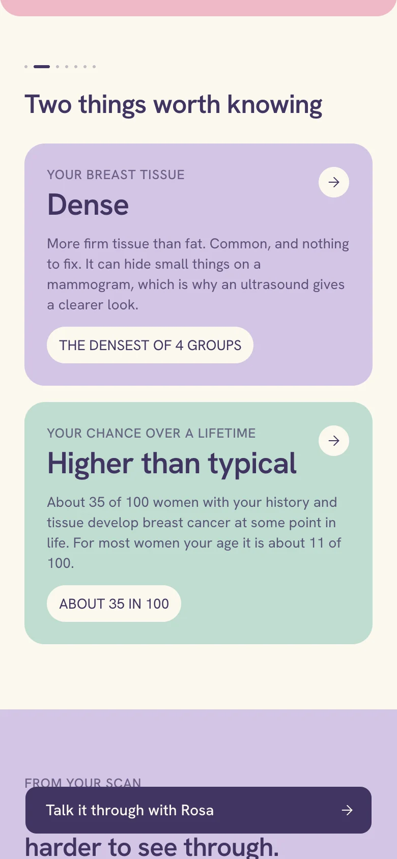 Two things worth knowing: a lilac card, Your breast tissue, Dense, more firm tissue than fat, common and nothing to fix, the densest of 4 groups; and a mint card, Your chance over a lifetime, Higher than typical, about 35 of 100 women with your history and tissue, about 35 in 100.