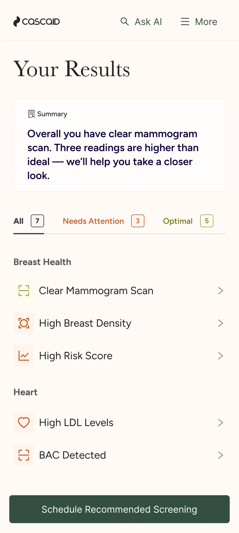 Cascaid Health