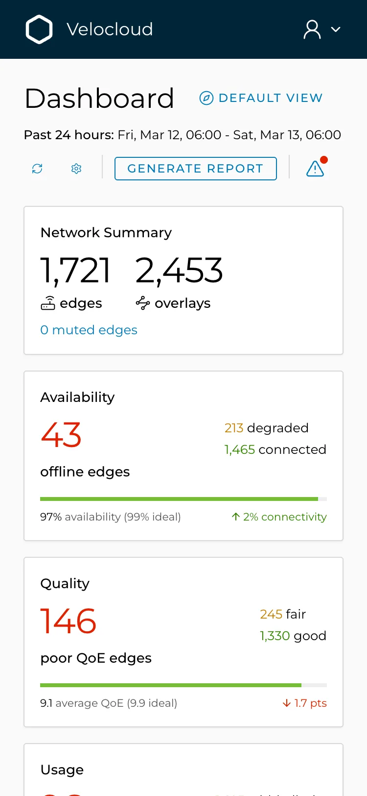 The dashboard at 375 pixels wide: the title row wrapped onto three lines, then every card in a single column.