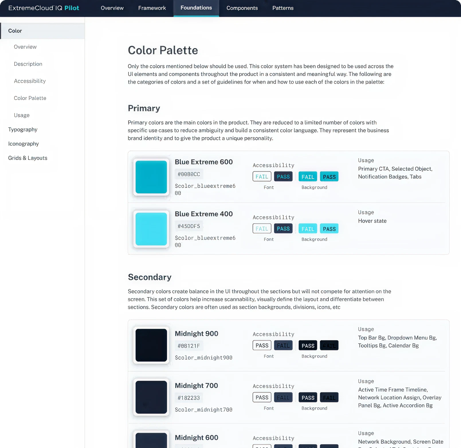 Color palette